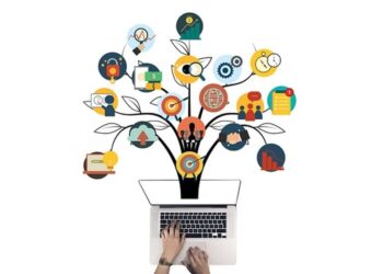 Marketing é custo ou investimento Saiba agora!