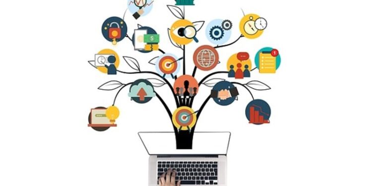 Marketing é custo ou investimento Saiba agora!